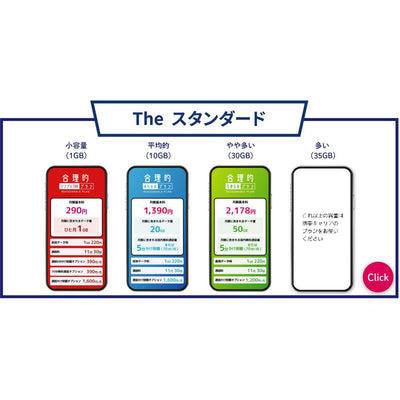 日本通信　日本通信SIMスターターパック　NT-ST2-P（ドコモネットワーク / SIMカードは申込後に配送）　※申し込み有効期限：2025年9月末日まで　送料無料